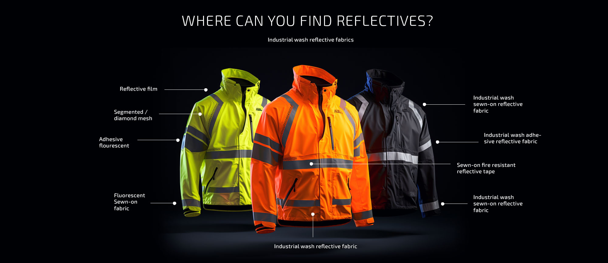 Where To Find Reflectives